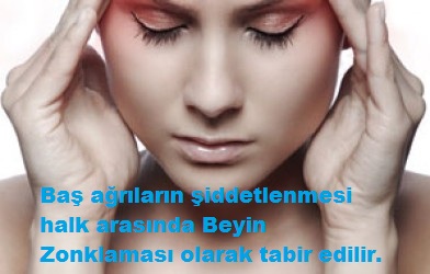 Beyin Zonklaması